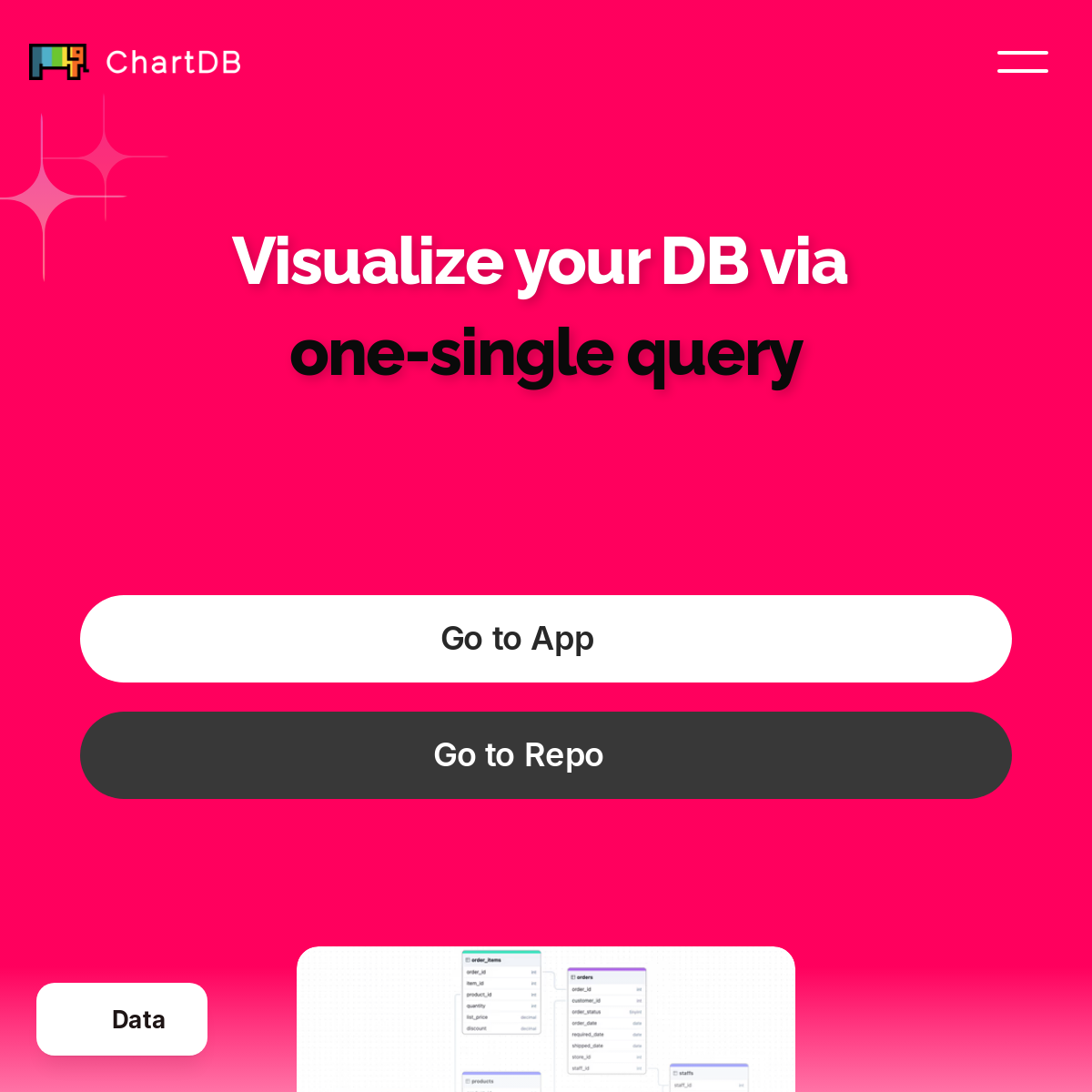 Chartbd ChartDB | 数据库架构图工具