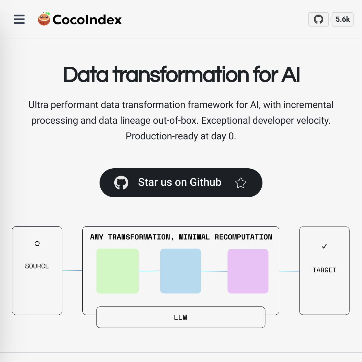 CocoIndex | AI时代的数据管道
