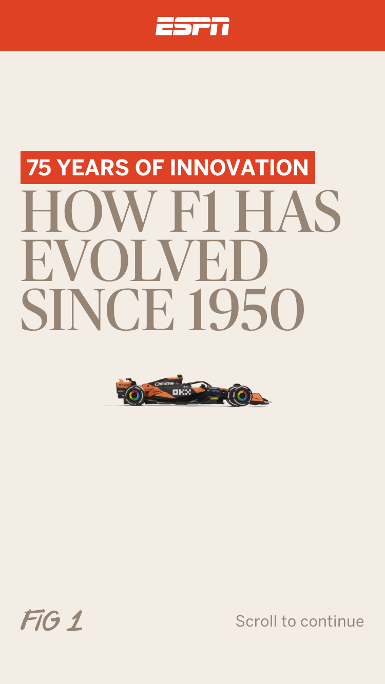 F1 赛车 75 年技术进化