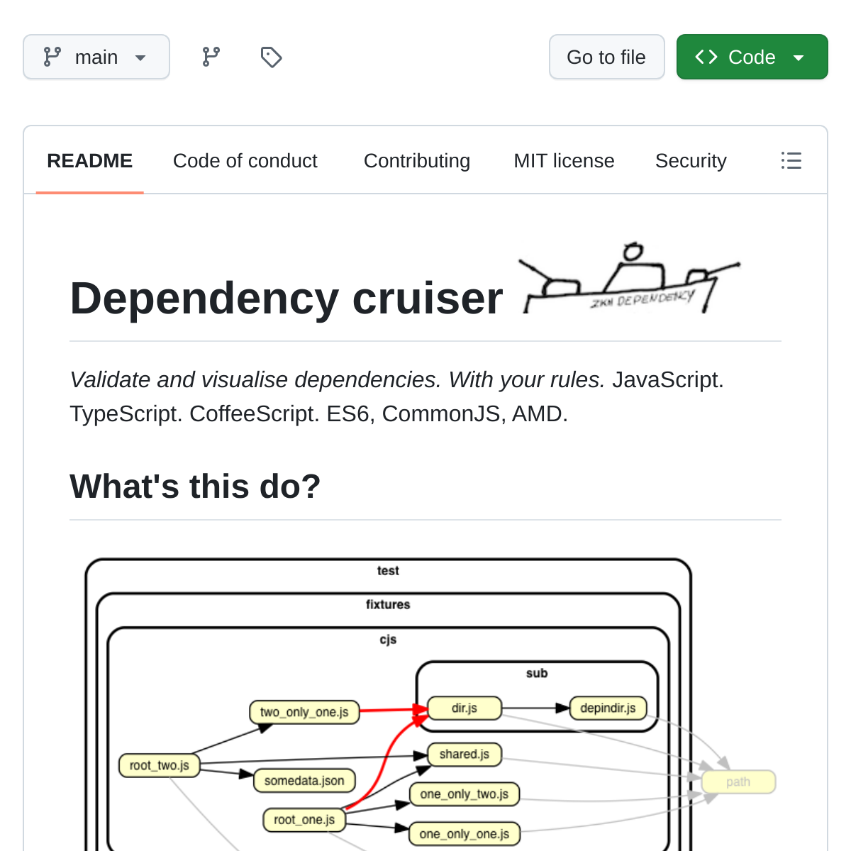 Dependency Cruiser | 代码架构的守门员