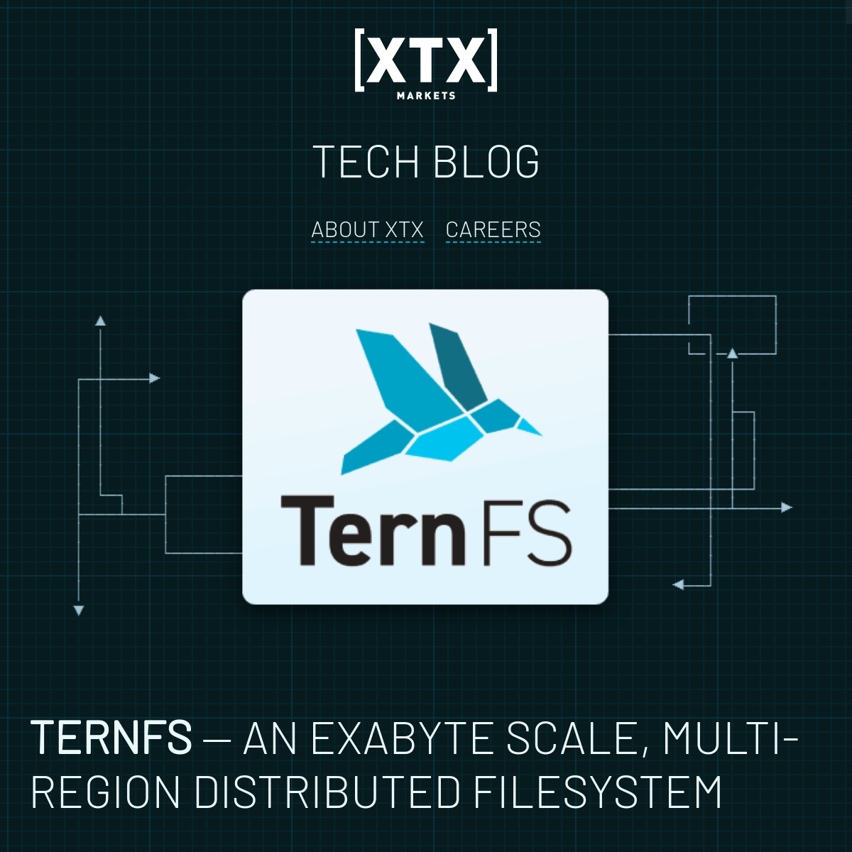 TernFS | EB级分布式文件系统